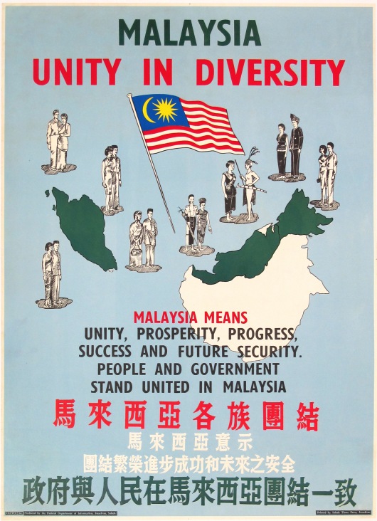 Malaysia - Unity in Diversity